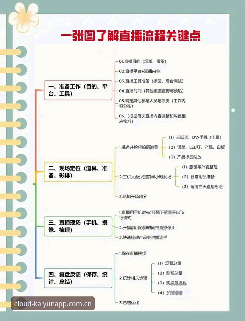 云开体育平台全面解析：从免费下载到赛事直播的全流程指南