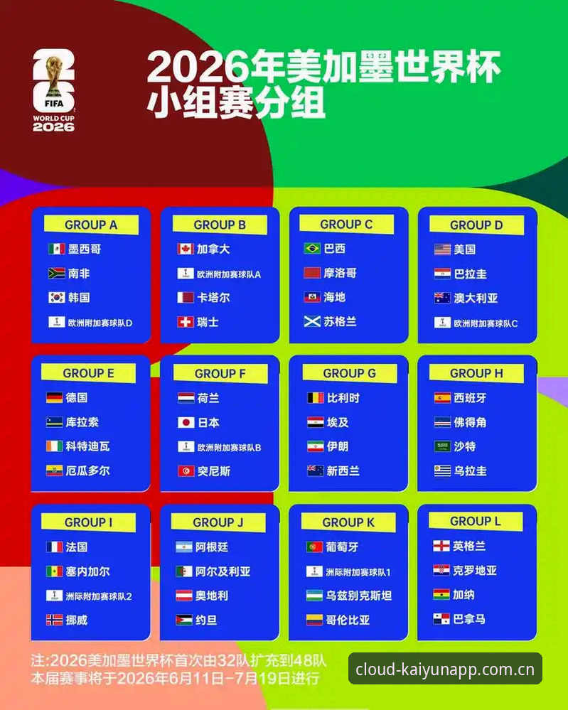 云开app平台 世界杯热潮 vs 签证困局:云开体育平台老用户眼中的2026赛事冷场真相