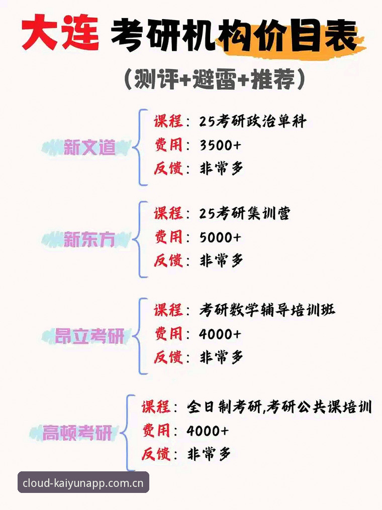 云开app问题 云开体育平台常见问题深度分析:从用户反馈到技术解决方案的全面解读