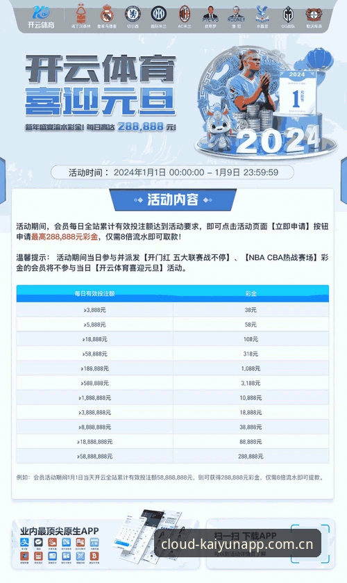 云开体育平台渠道下载对比：官网直装vs第三方应用市场，云开app如何登录安卓版更稳妥？